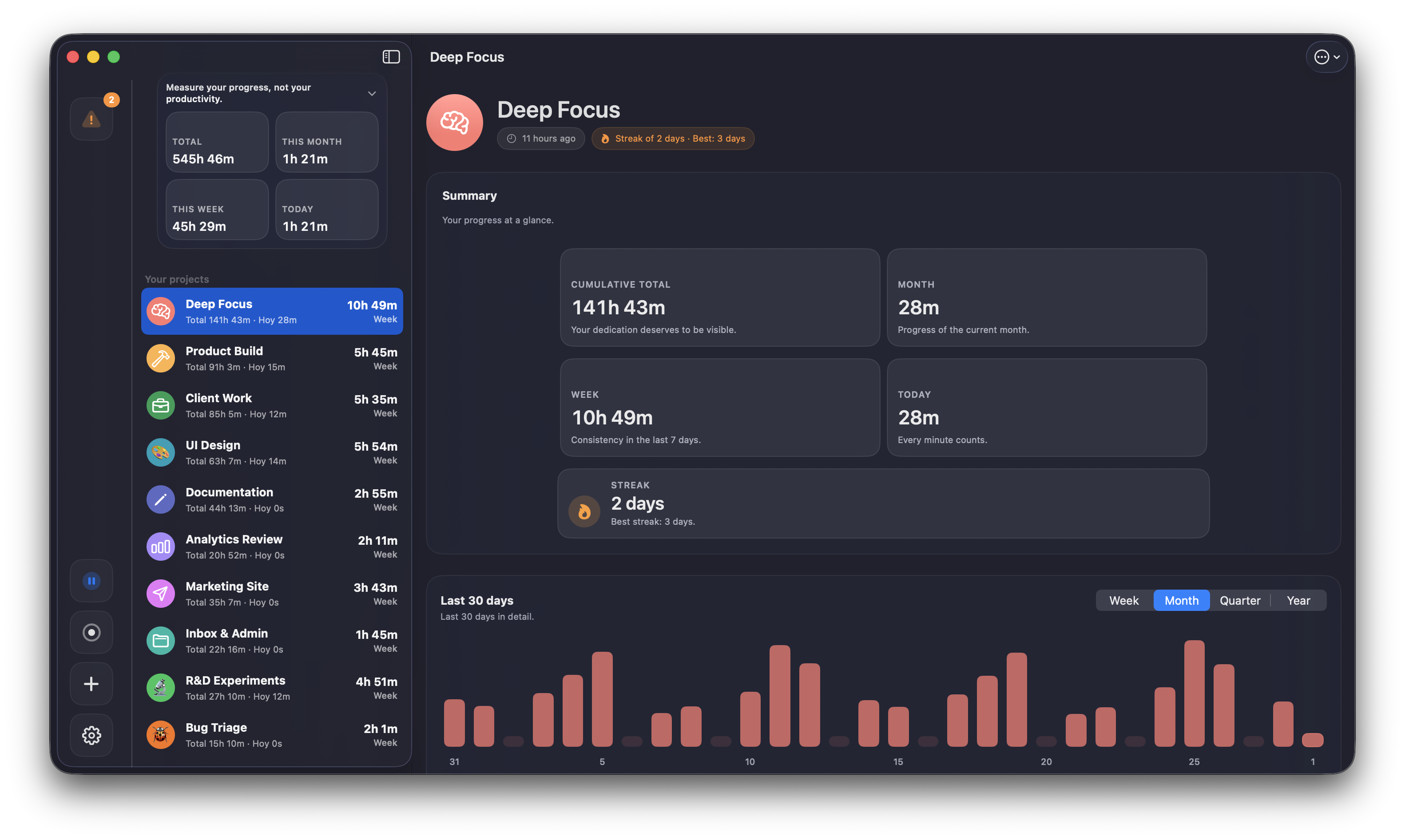 Momentum dashboard with project sidebar, summary cards, and monthly chart